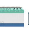 1+1 Ortopedická Oboustranná matrace ALOE COMFORT